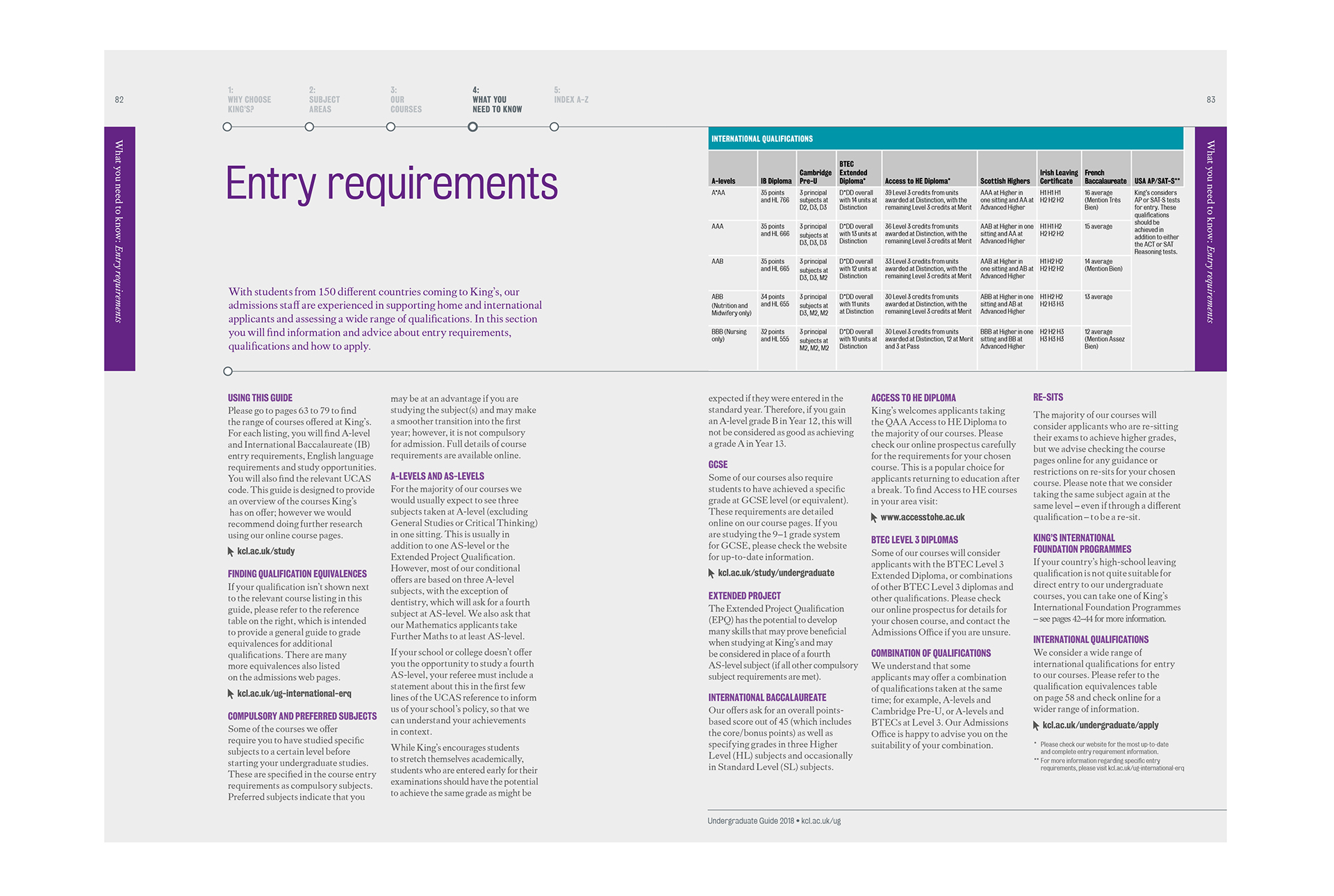 Ianjohnsonseniorcreativeartworker Education5 Ianjohnsonseniorcreativeartworker Education5