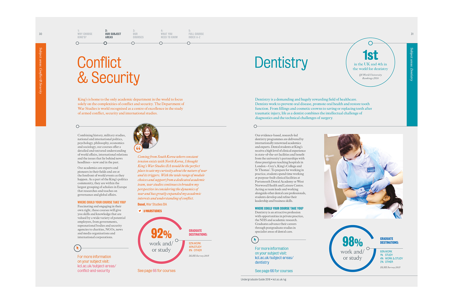 Ianjohnsonseniorcreativeartworker Education4 Ianjohnsonseniorcreativeartworker Education4