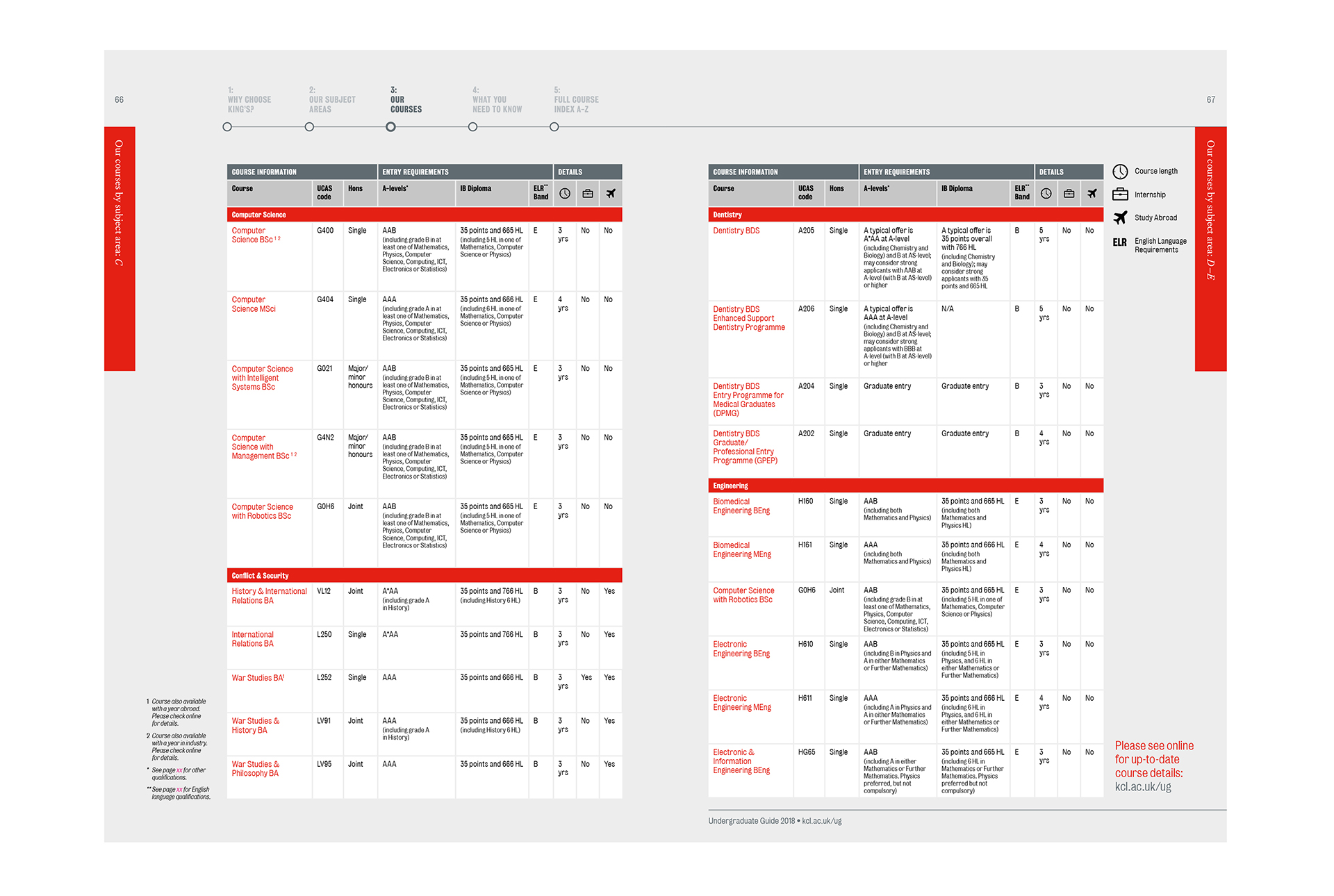 Ianjohnsonseniorcreativeartworker Education3 Ianjohnsonseniorcreativeartworker Education3